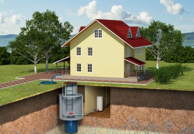 Querschnitt einer unterirdischen Zisterne unter einem Haus mit Wasseraufbereitung für Haushalt und Garten